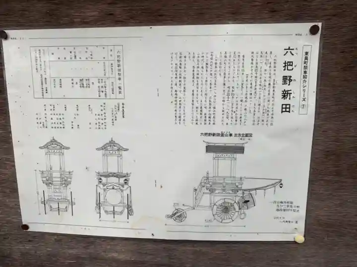 御厨神明社(三重県)