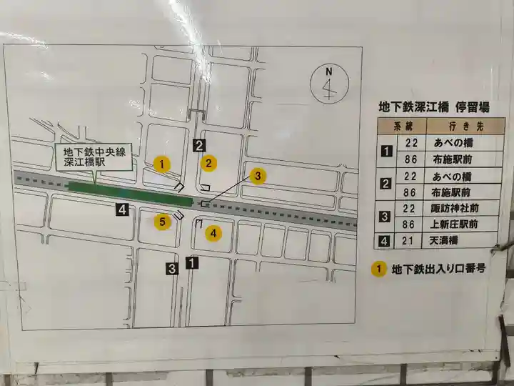 させん堂不動寺(大阪府)