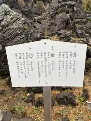 豊受神社(千葉県)