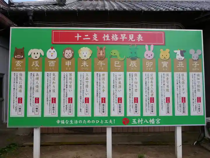 玉村八幡宮のその他建物