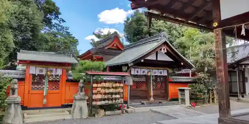 福王子神社(京都府)