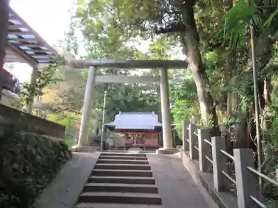 幸神神社(東京都)
