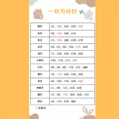 潮見ヶ岡神社(北海道)