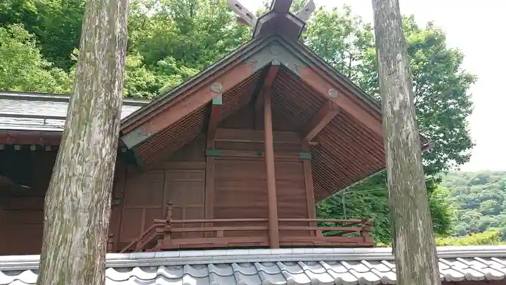 伊香保神社の本殿・本堂