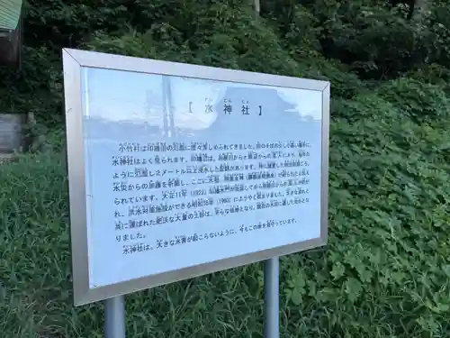 水神社(千葉県)