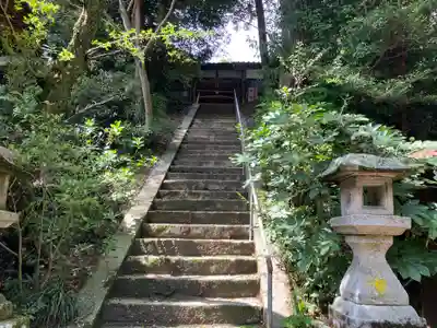 白山神社(京都府)