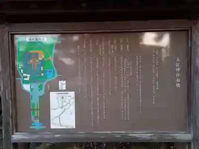 土佐神社の歴史