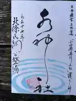 水神社(神奈川県)