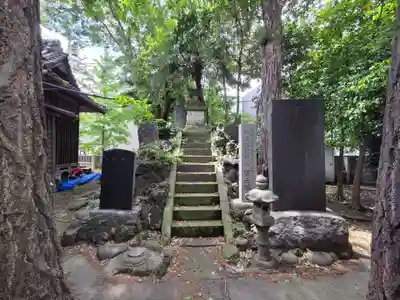 柳原稲荷神社(東京都)
