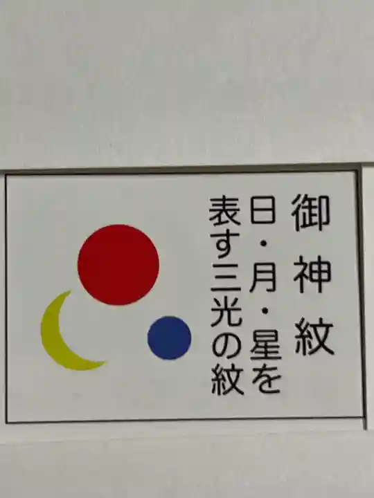 城南宮(京都府)