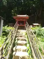 大岩山 最勝寺(栃木県)