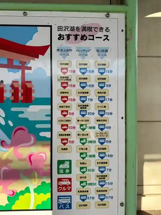 御座石神社(秋田県)