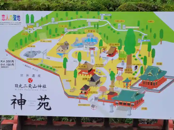 日光二荒山神社のその他建物