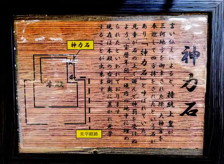 八幡社(赤坂町)のその他建物