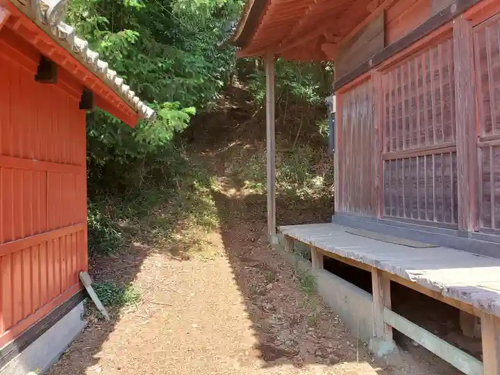 新町薬師堂の周辺