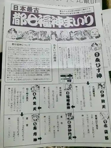 京都ゑびす神社のお祭り