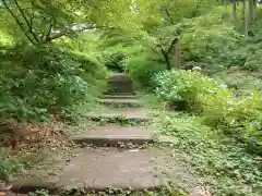 永谷天満宮の建物その他