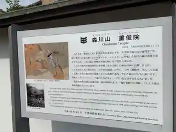 重俊院(千葉県)