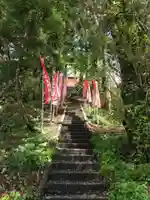 般若院(山形県)