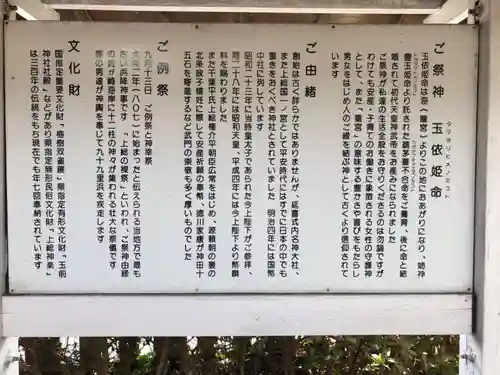 玉前神社の歴史