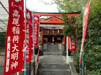 高尾稲荷大明神の本殿・本堂