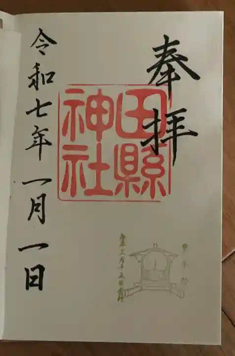 田縣神社(愛知県)