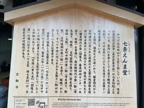 七条えんま堂(正法寺七条別院)(京都府)