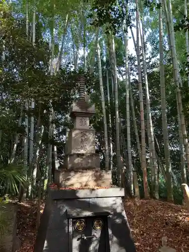 大森寺(愛知県)