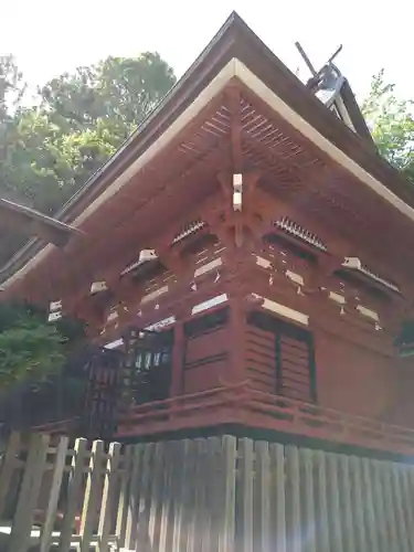 大國魂神社の本殿・本堂