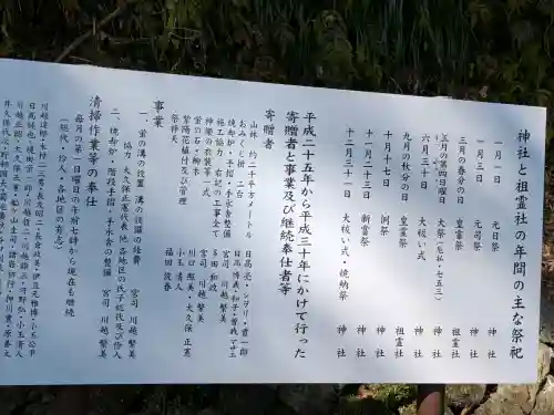 今泉神社の{uncategorized: "未分類", other: "その他", undefined: "問題あり", building: "その他建物", grave: "お墓", sacred_gate: "鳥居", guardian: "狛犬", statue: "像", buddha: "仏像", history: "歴史", nature: "自然", garden: "庭園", animal: "動物", pagoda: "塔", temizu: "手水舎", mountain_gate: "山門・神門", sanctuary: "本殿・本堂", subordinate: "末社・摂社", art: "芸術", scenery: "景色", jizo: "地蔵", ema: "絵馬", goshuin: "御朱印", omikuji: "おみくじ", items: "授与品その他", amulet: "お守り", goshuincho: "御朱印帳", eats: "食事", festival: "お祭り", votive_dance: "神楽", shichigosan: "七五三参", wedding: "結婚式", experience: "体験その他", initially: "初詣", around: "周辺", anti_infection: "感染症対策"}