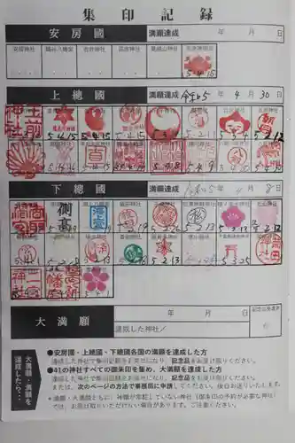 高瀧神社(千葉県)