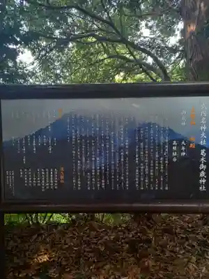 葛木御歳神社の歴史