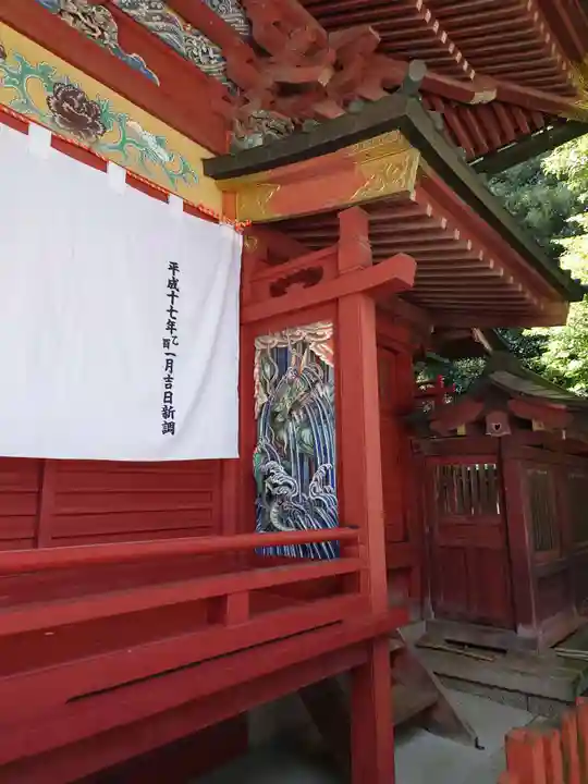金鑚神社(埼玉県)