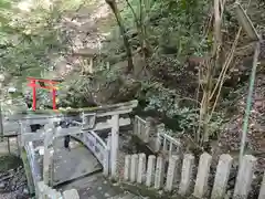 脳天大神龍王院(奈良県)