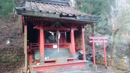 青龍神社の末社