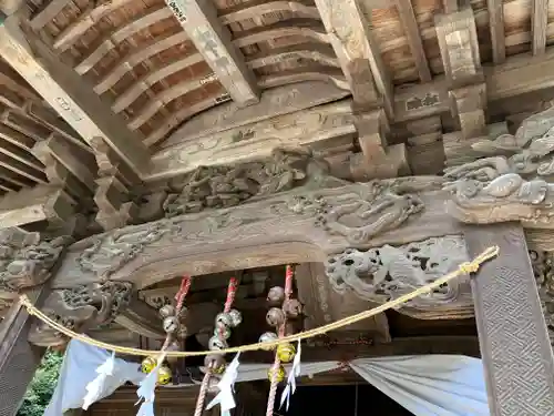 木曽三社神社の本殿・本堂