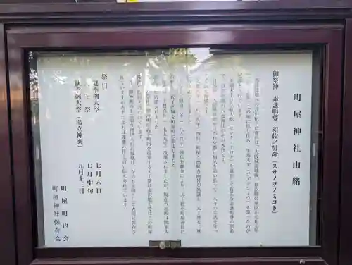 町屋神社(神奈川県)