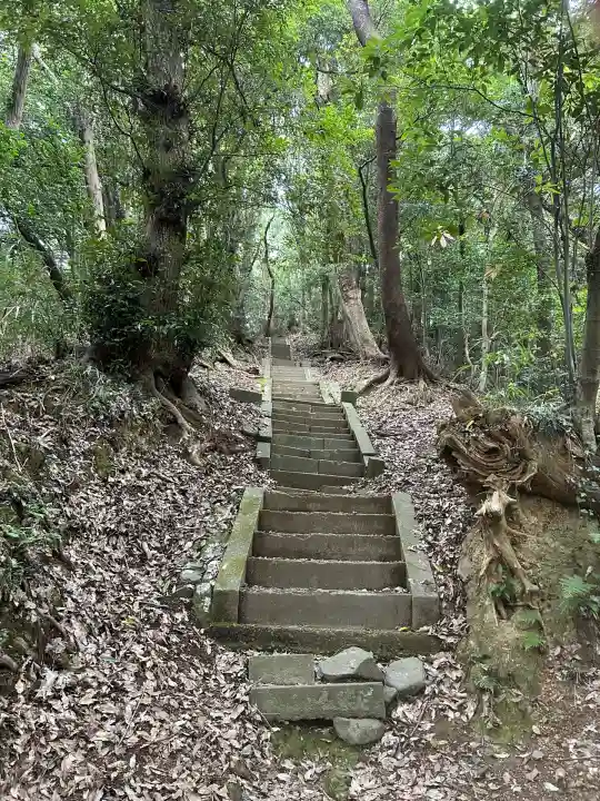 白山神社(東京都)