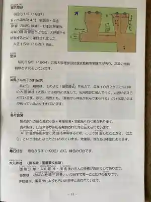 厳島神社の{uncategorized: "未分類", other: "その他", undefined: "問題あり", building: "その他建物", grave: "お墓", sacred_gate: "鳥居", guardian: "狛犬", statue: "像", buddha: "仏像", history: "歴史", nature: "自然", garden: "庭園", animal: "動物", pagoda: "塔", temizu: "手水舎", mountain_gate: "山門・神門", sanctuary: "本殿・本堂", subordinate: "末社・摂社", art: "芸術", scenery: "景色", jizo: "地蔵", ema: "絵馬", goshuin: "御朱印", omikuji: "おみくじ", items: "授与品その他", amulet: "お守り", goshuincho: "御朱印帳", eats: "食事", festival: "お祭り", votive_dance: "神楽", shichigosan: "七五三参", wedding: "結婚式", experience: "体験その他", initially: "初詣", around: "周辺", anti_infection: "感染症対策"}