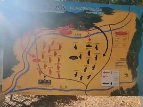 川中島古戦場八幡社のその他建物