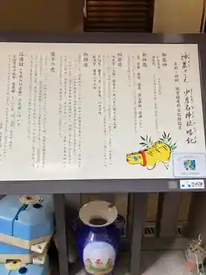 少彦名神社の歴史