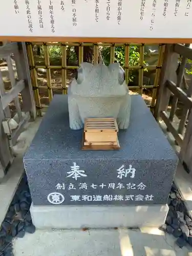 三社神社の像