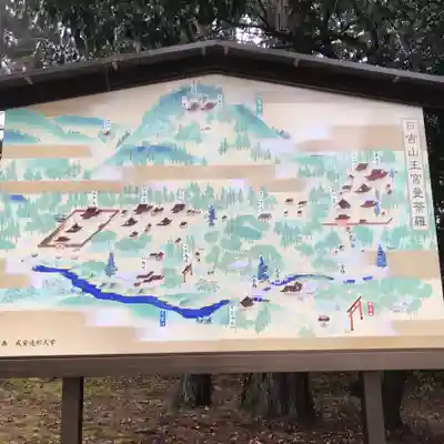 日吉大社のその他建物