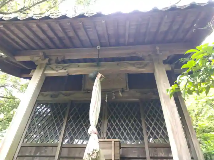 金毘羅神社(福井県)