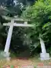 三社神社(千葉県)