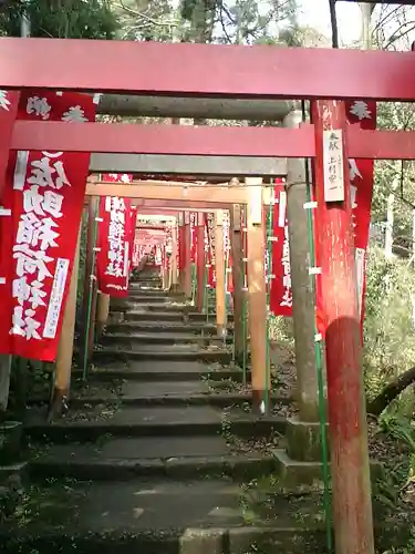 佐助稲荷神社の鳥居