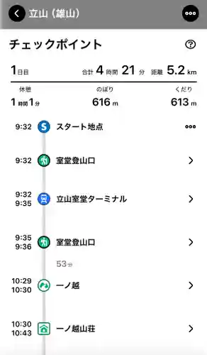 雄山神社峰本社(富山県)