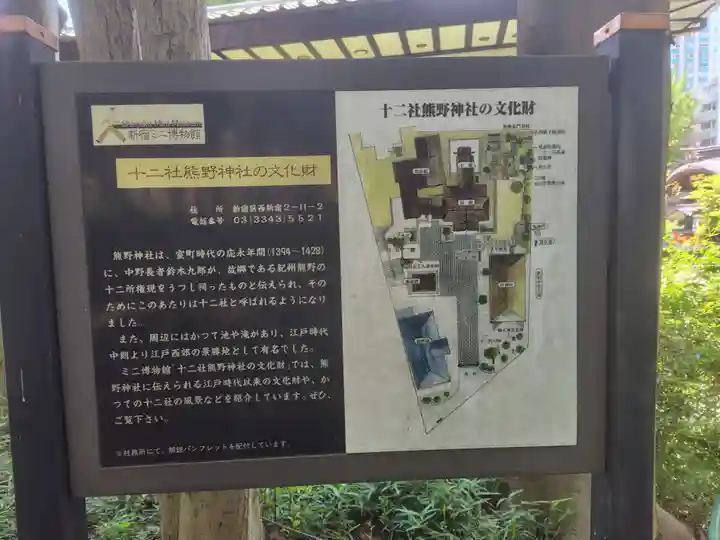 熊野神社(東京都)