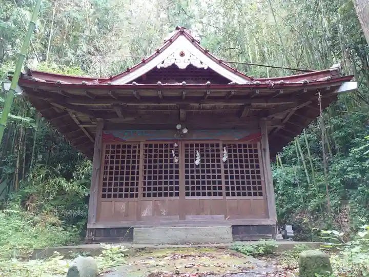 浅間神社の本殿・本堂