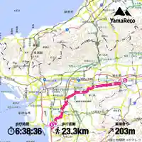 大宮神社(和歌山県)